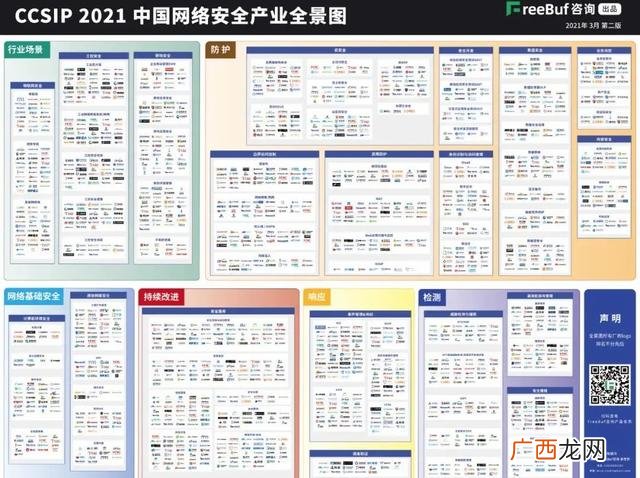 适合小投资的创业项目 2017年投资创业好项目