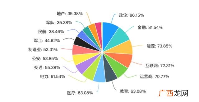 适合小投资的创业项目 2017年投资创业好项目