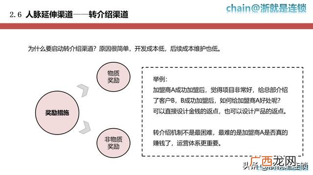 常见的招商方式 招商的方式都有哪些