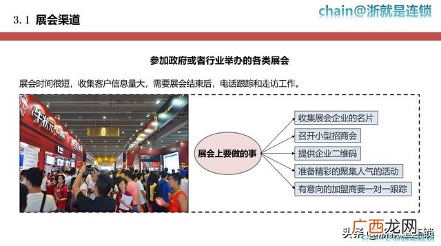 常见的招商方式 招商的方式都有哪些