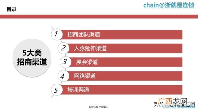 常见的招商方式 招商的方式都有哪些