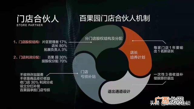 常见的招商方式 招商的方式都有哪些