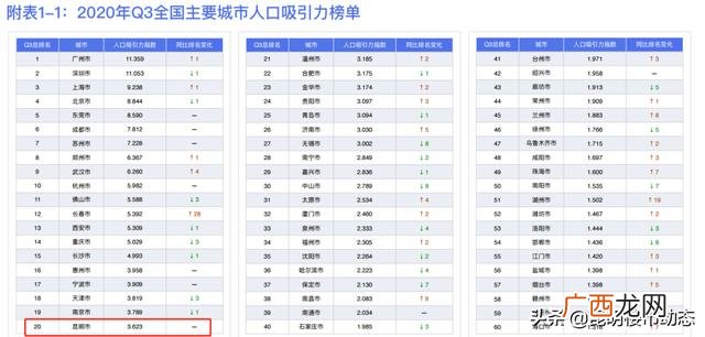 国内奶茶排行榜100强 广州精品店加盟排行榜