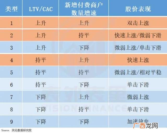 正常投资回报周期多久正常,创业计划书的投资回报怎么写