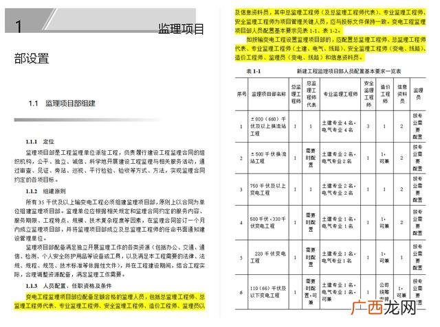 研发项目管理制度和流程,销售项目管理流程