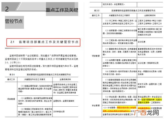 研发项目管理制度和流程,销售项目管理流程