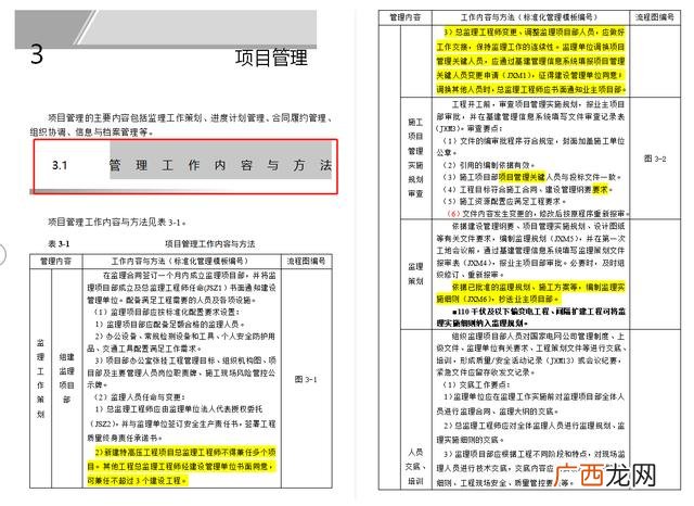 研发项目管理制度和流程,销售项目管理流程
