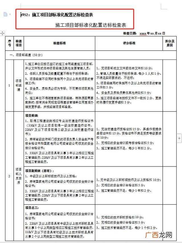 研发项目管理制度和流程,销售项目管理流程