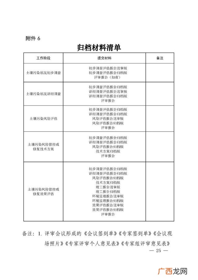 实验室安全风险评估 工程安全风险评估报告