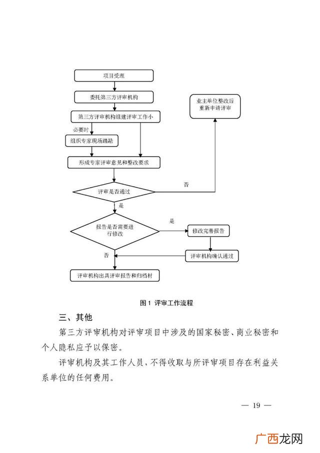 实验室安全风险评估 工程安全风险评估报告