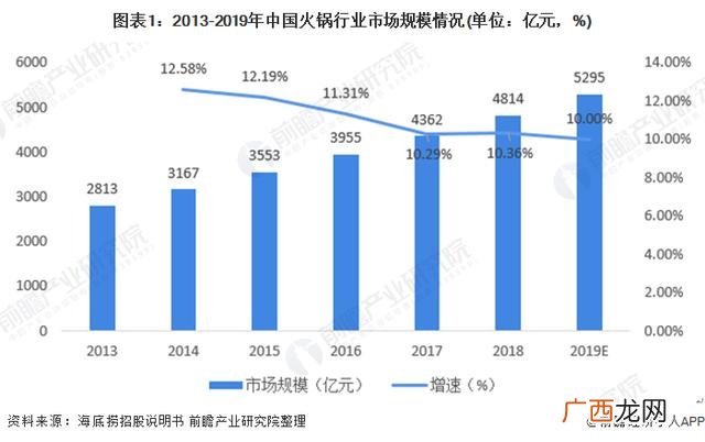 乡村基加盟 珍珠奶茶免费加盟店