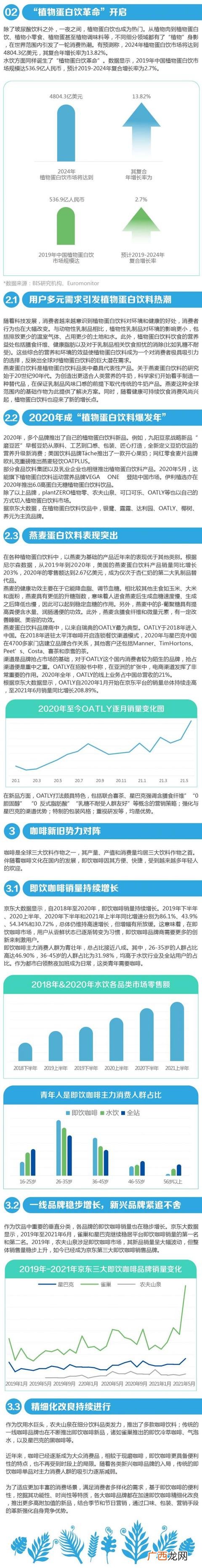能量饮料排行榜前十名 2020流行的网红饮料
