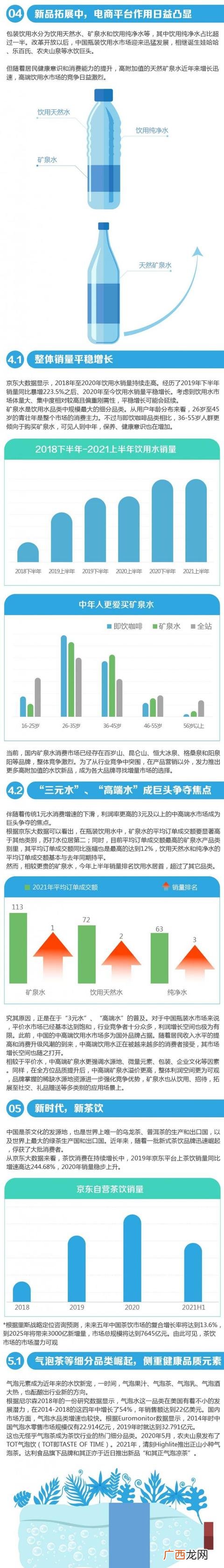 能量饮料排行榜前十名 2020流行的网红饮料