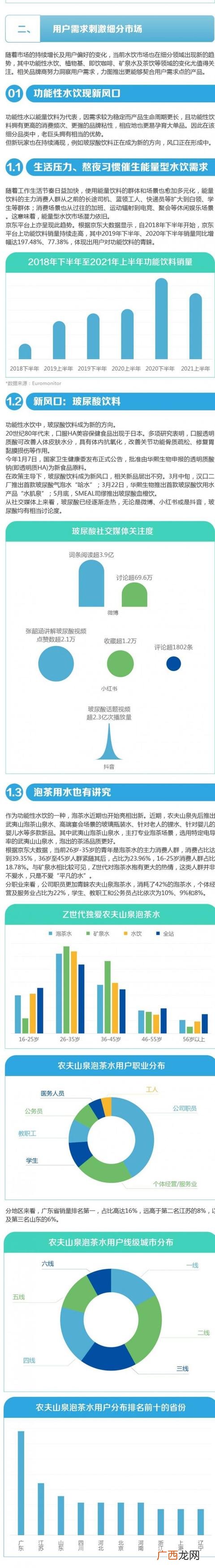 能量饮料排行榜前十名 2020流行的网红饮料