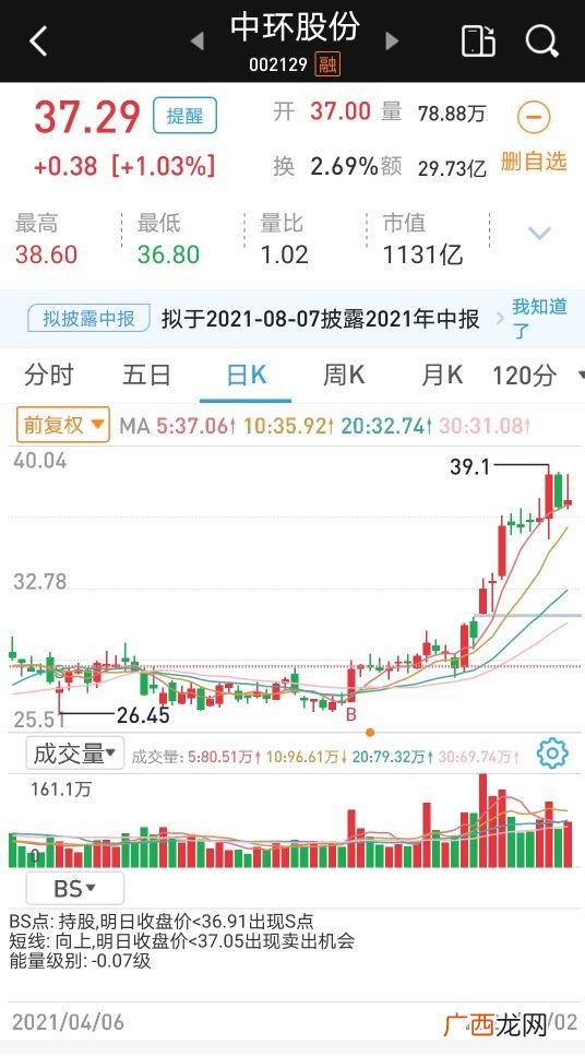 股票图片,股市上涨的图片