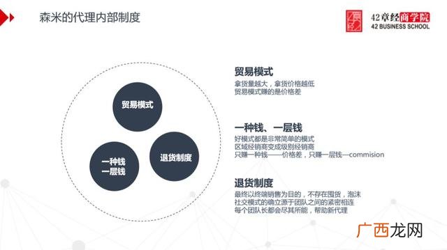 微商赚钱思维电子版 微商创业书籍
