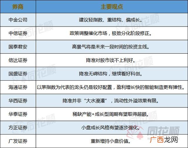 股票怎么给公司带来资金,公司的业绩和股票有关系吗