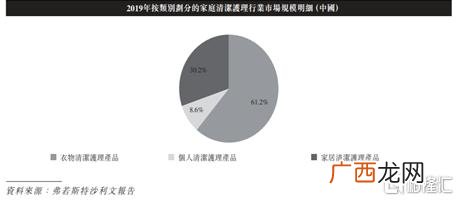 蓝月亮洗衣液1kg价格 蓝月亮洗衣液批发厂家最低价