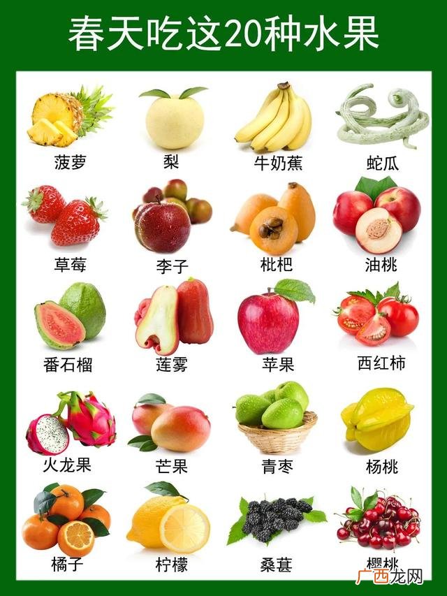 现在比较适合吃什么水果,现在最好吃的是什么水果