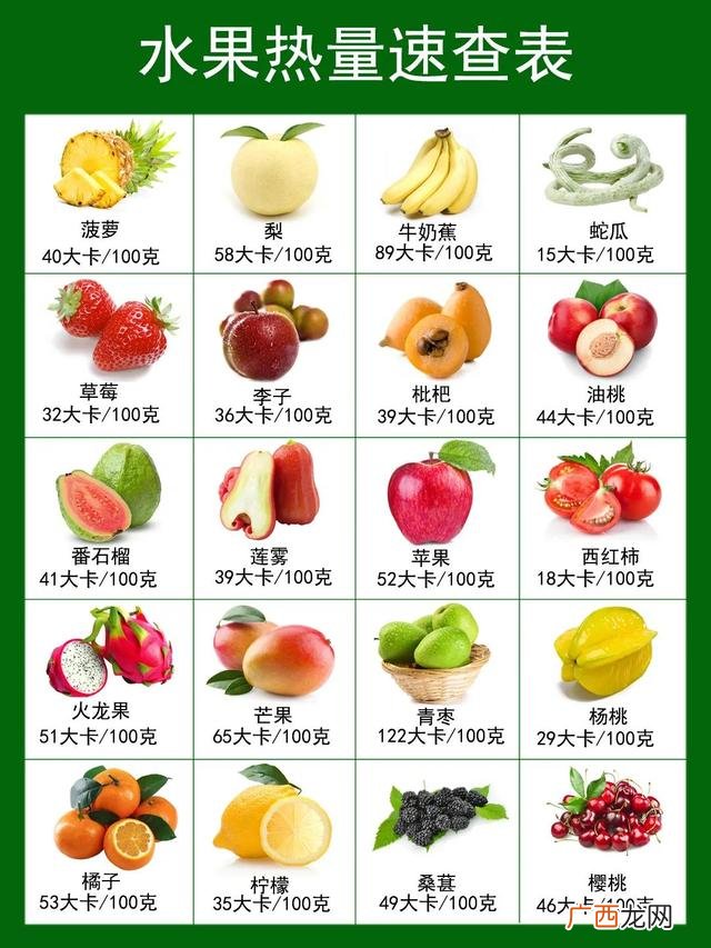 现在比较适合吃什么水果,现在最好吃的是什么水果