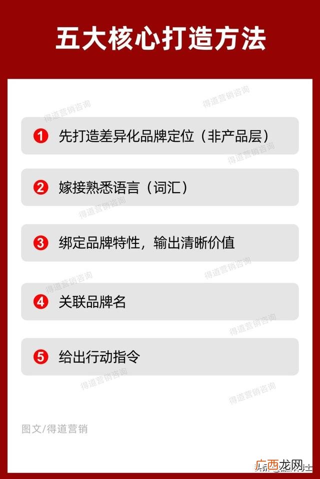 招商广告语创意,承接代加工广告语