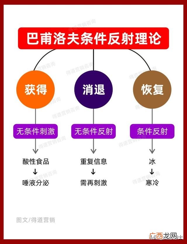 招商广告语创意,承接代加工广告语