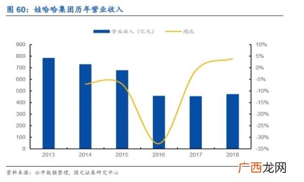 奶茶店加盟排行榜前十名有哪些,加盟一家奶茶店需要投资多少钱