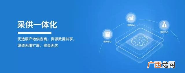马云泄密未来5年最挣钱 未来创业前景最好的十个行业