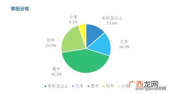 美甲店ppt内容,校园美甲店创业计划书ppt