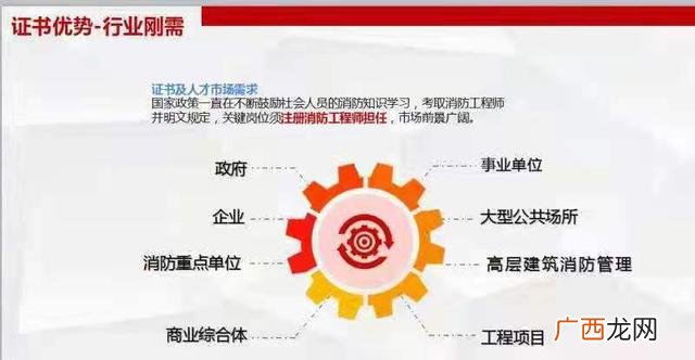 陕西二级消防工程师2021考试时间,陕西二级消防工程师报名官网入口