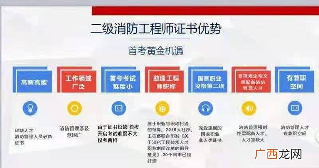 陕西二级消防工程师2021考试时间,陕西二级消防工程师报名官网入口