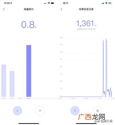 荣事达洗衣液共享机 自助洗衣液机器优缺点