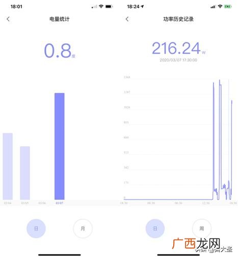荣事达洗衣液共享机 自助洗衣液机器优缺点