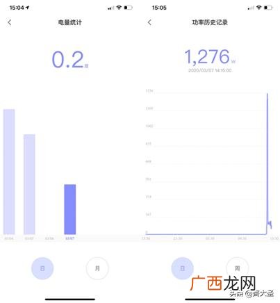 荣事达洗衣液共享机 自助洗衣液机器优缺点