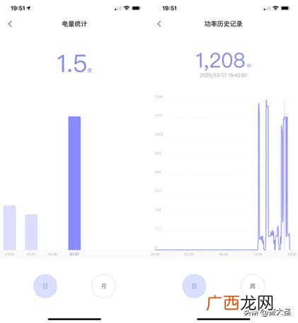 荣事达洗衣液共享机 自助洗衣液机器优缺点