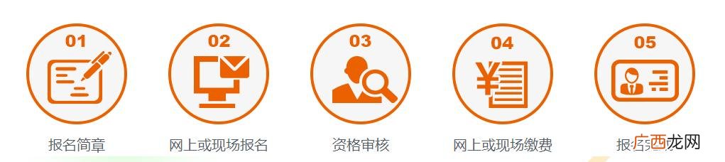 项目管理师报考条件 软考高级信息系统项目管理师报考条件