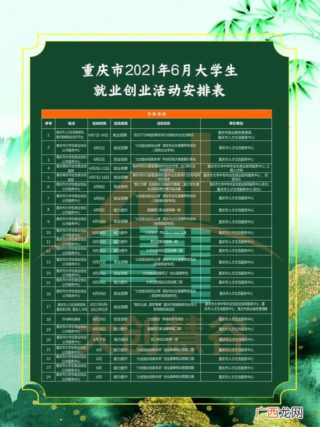 大学生创业收费网,重庆大学生创业网站