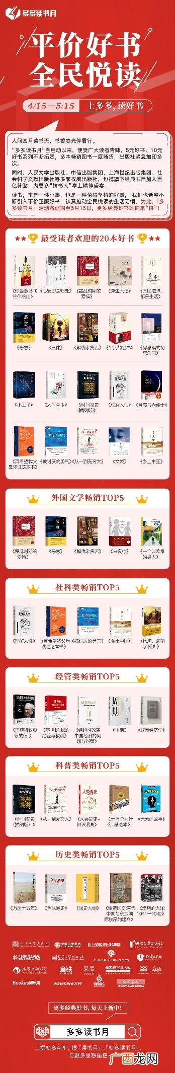 syb书店创业计划书完整版 syb蛋糕店创业计划书范文第二版
