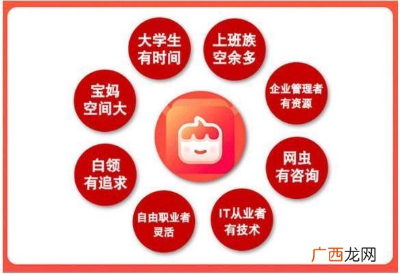 阿里巴巴创业扶持平台 风险投资平台有哪些