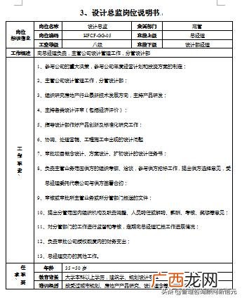 房地产项目工程部经理,房地产项目部是做什么工作了