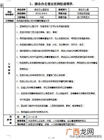 房地产项目工程部经理,房地产项目部是做什么工作了