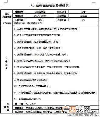 房地产项目工程部经理,房地产项目部是做什么工作了
