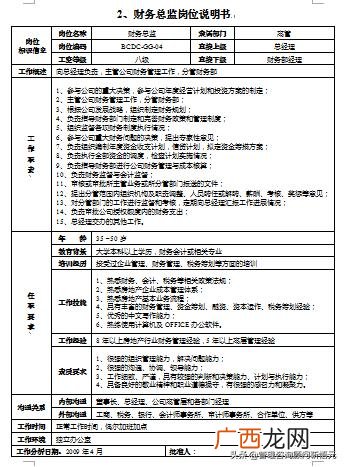 房地产项目工程部经理,房地产项目部是做什么工作了