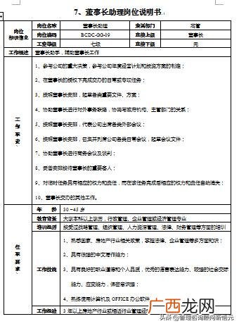 房地产项目工程部经理,房地产项目部是做什么工作了