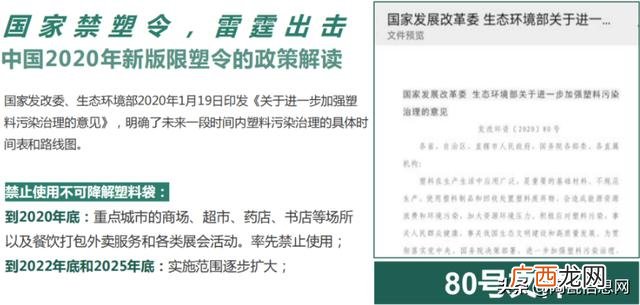 2021年最赚钱的项目 2021年做什么生意好