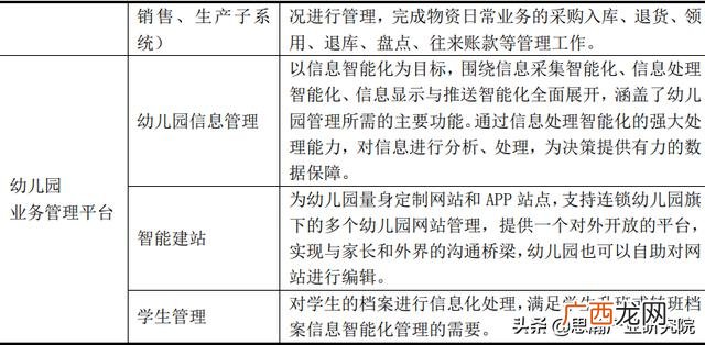 运营方案范文,计划书运营分析怎么写