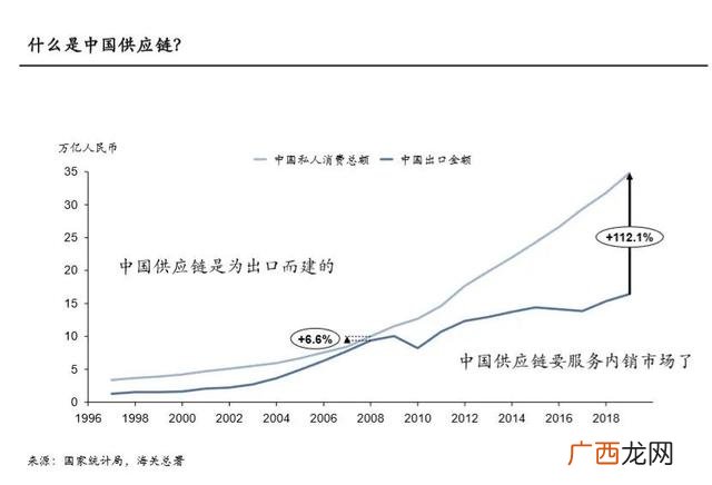 企业面临的机会和威胁,自主创业的机会和威胁