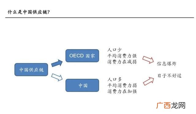 企业面临的机会和威胁,自主创业的机会和威胁