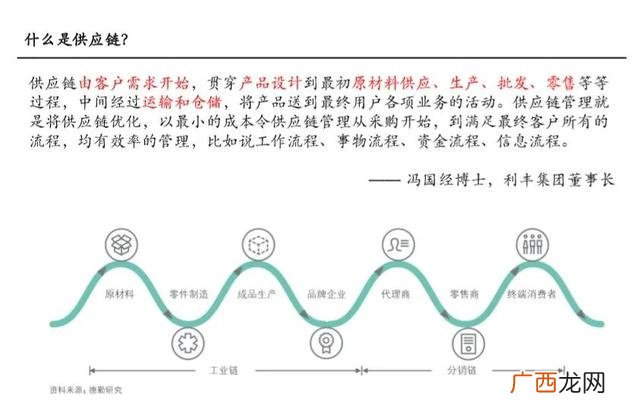 企业面临的机会和威胁,自主创业的机会和威胁