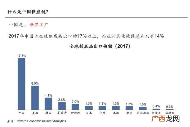 企业面临的机会和威胁,自主创业的机会和威胁